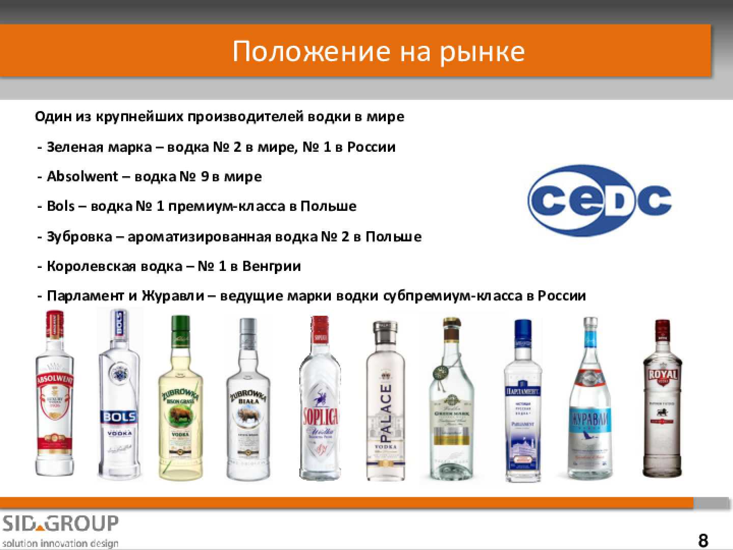 Рейтинг водки 2022 в россии по качеству: спирт альфа и люкс