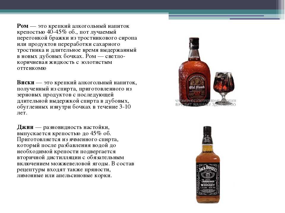 Топ музеев спиртных напитков в россии