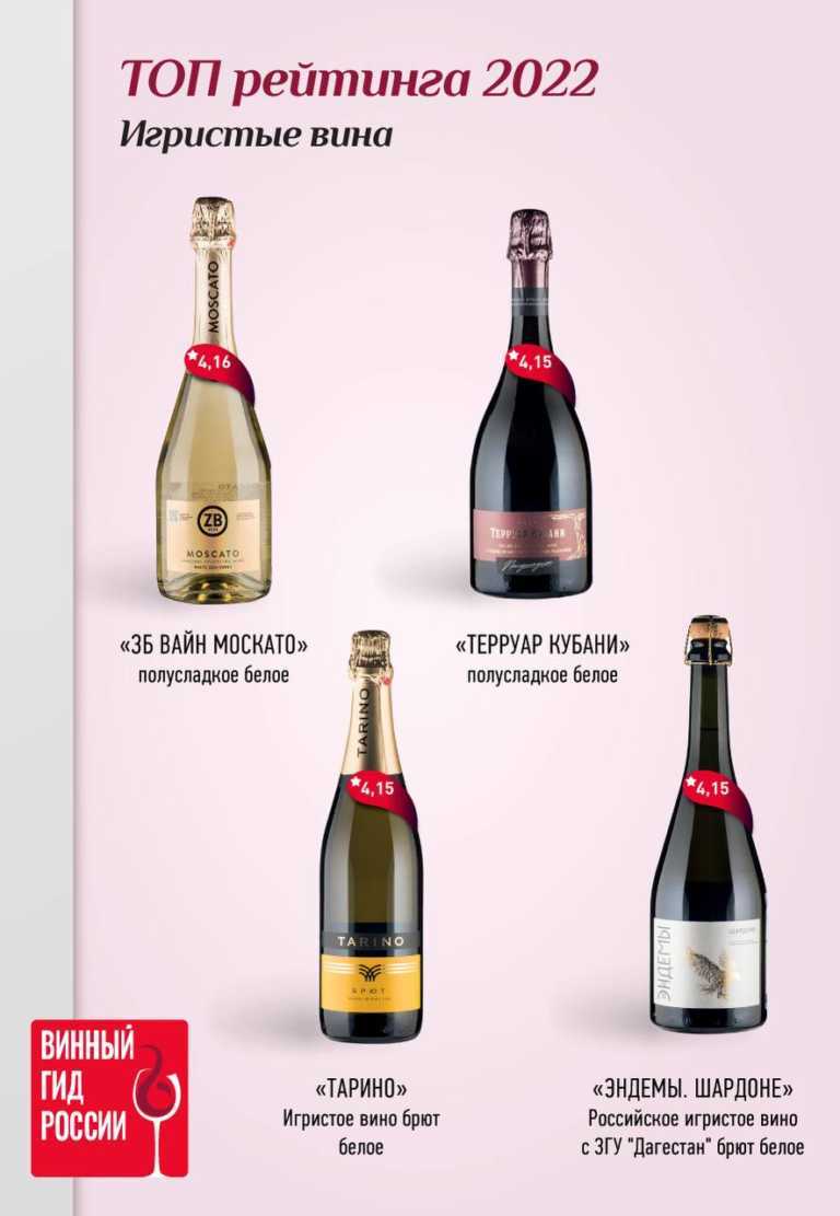 17 самых дорогих сортов шампанского в мире  - drink-drink