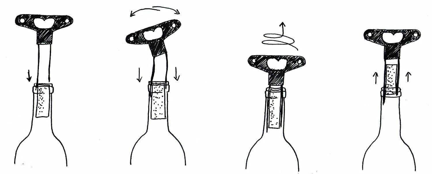 Как выбрать штопор для вина и нож сомелье, основные виды винных штопоров