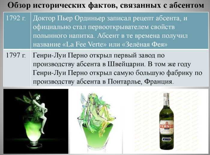 Абсент грин иллюзион (green illusion): как правильно пить напиток, и отзывы тех, кто его употреблял