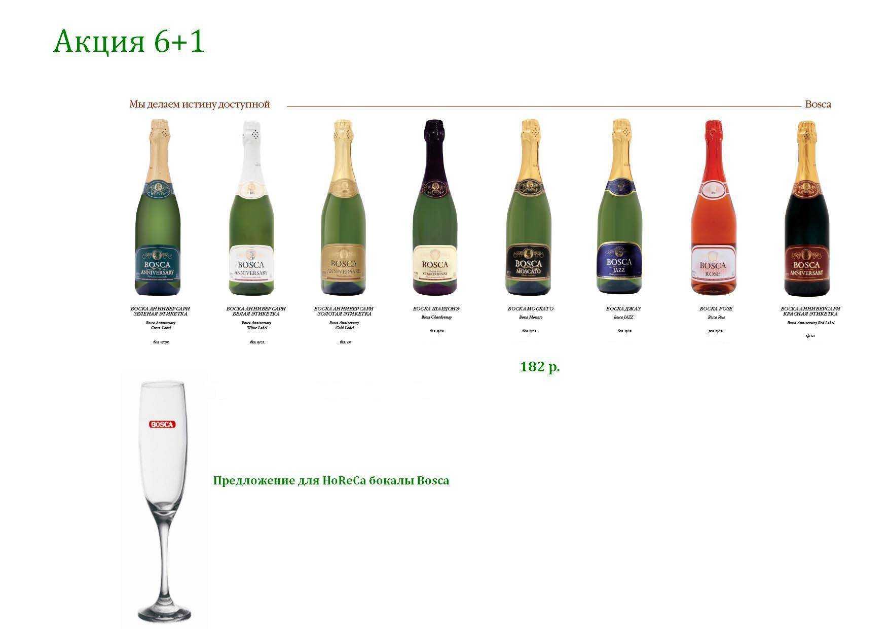 Дербентское шампанское: история завода, характеристики, виды