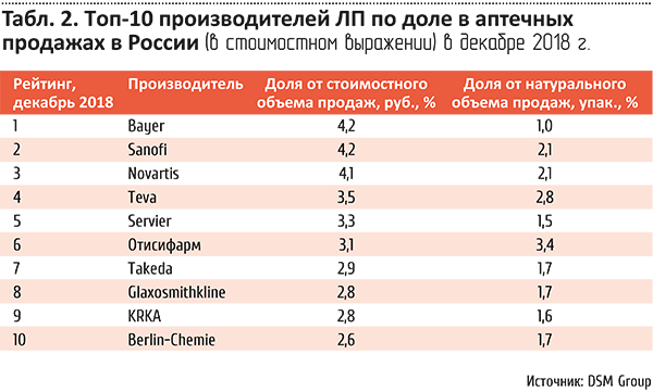 Вина россии - рейтинг самых лучших российских марок, топ производителей
