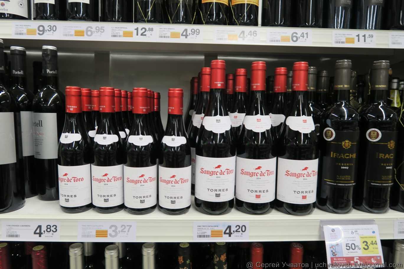 «винный гид россии» 2021: рейтинг самых качественных вин страны