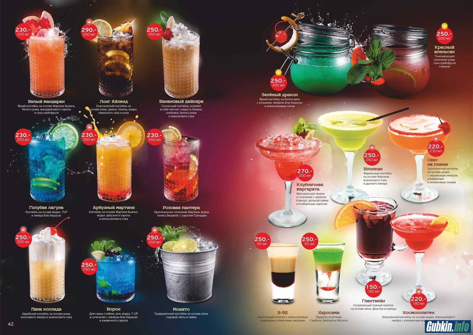 Новогодние алкогольные коктейли, которые должны быть на столе