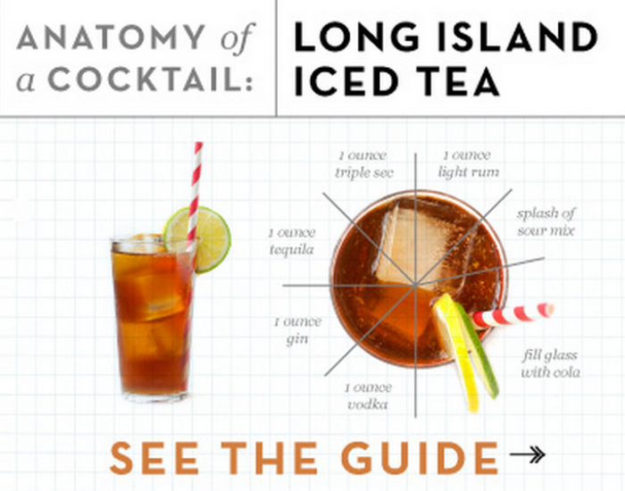 Лонг айленд: история коктейля, состав напитка и его приготовление