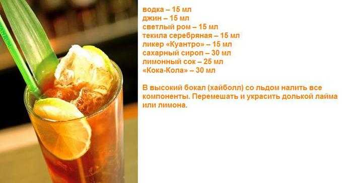 Коктейль лонг-айлендский холодный чай (long island iced tea) / typobar.ru