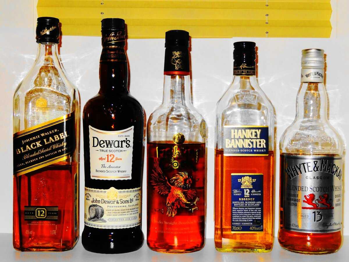 Whisky rooms | дайджест о виски, искусстве и увлечениях