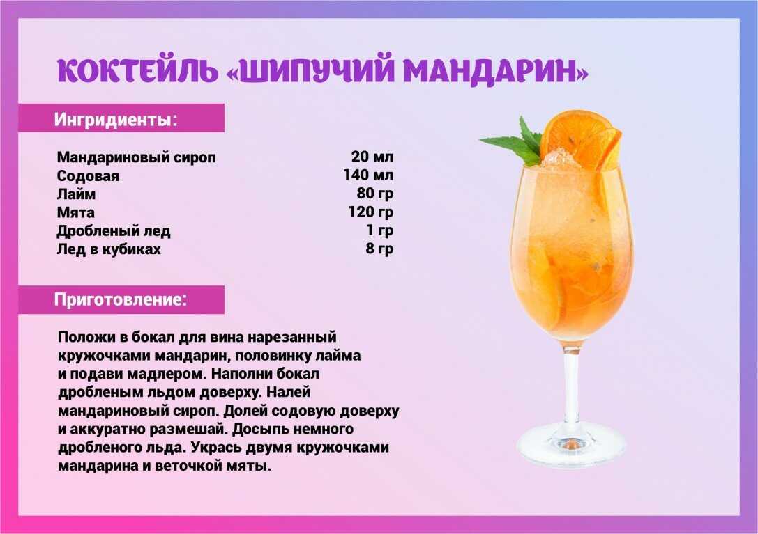 Веспер рецепт коктейля