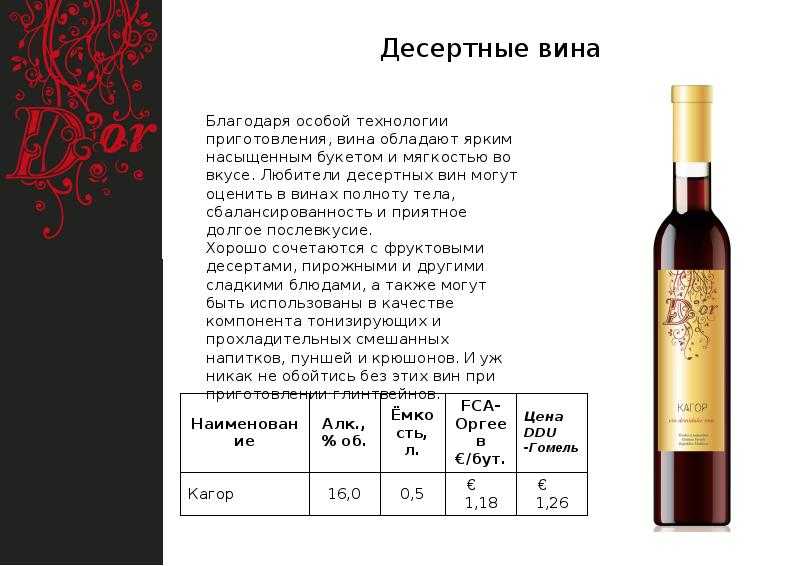 Церковное вино. как кагор появился в россии?. обсуждение на liveinternet