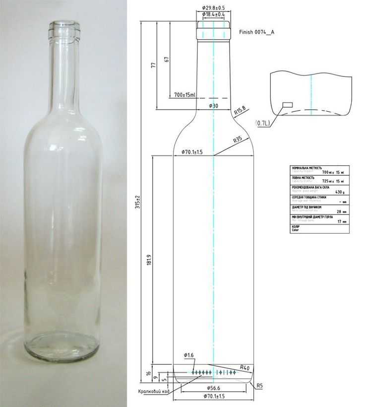 Размер бутылки вина: показатели и характеристики стандартных и необычных емкостей