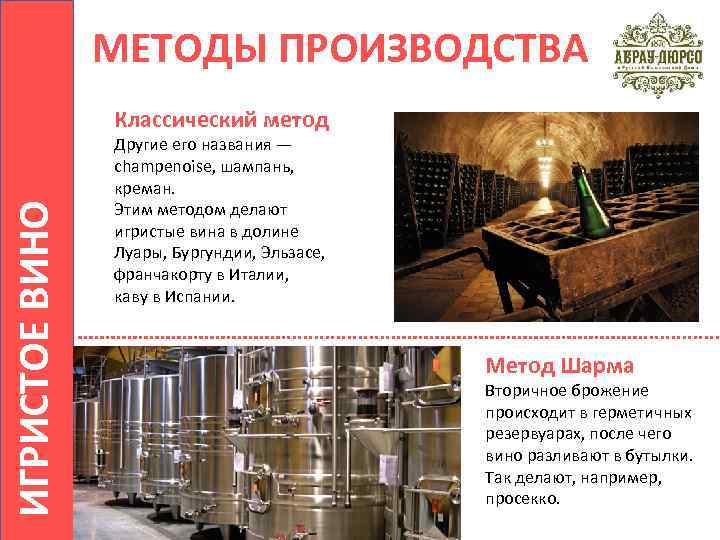 Бургундское вино: история, классификация, технология производства