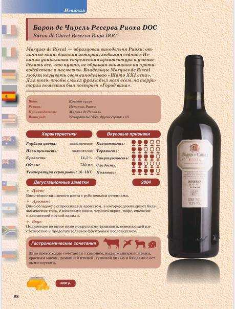 Виноделие испании: классификация вин, особенности, регионы, сорта, характеристики