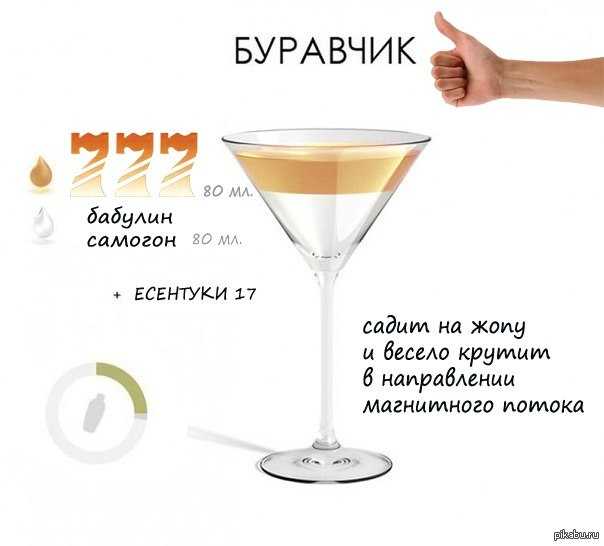 Коктейль гимлет - буравчик