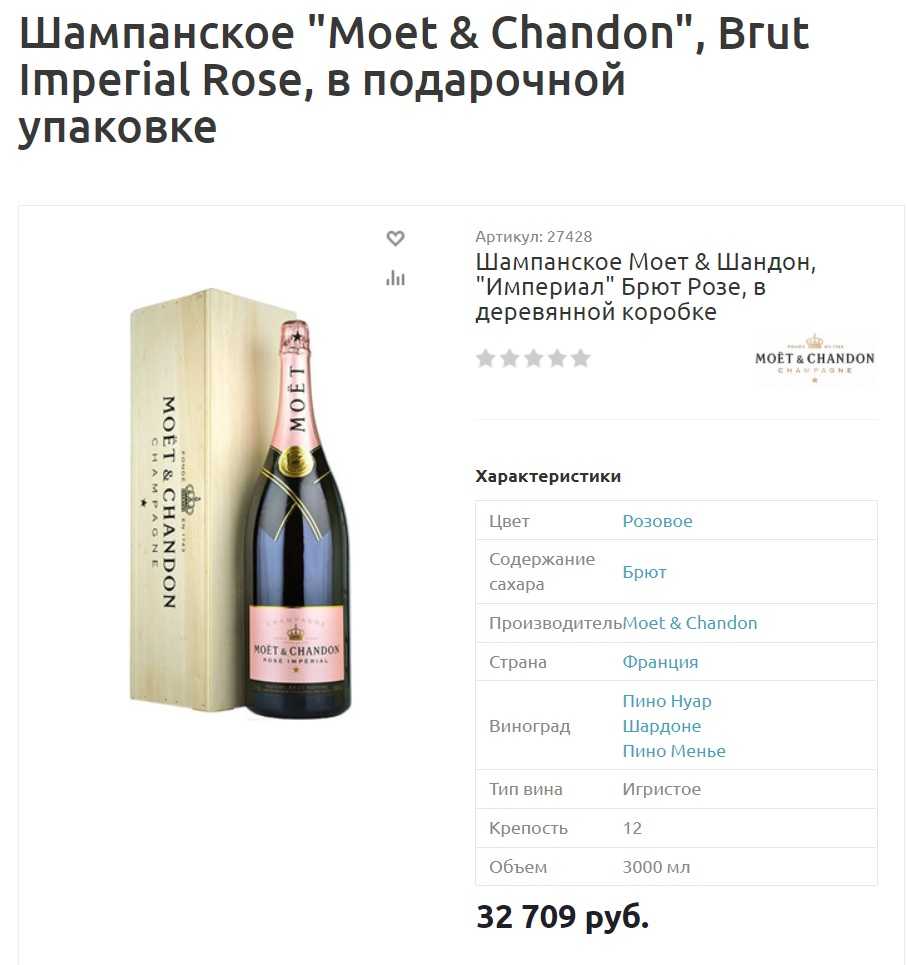 Шампанское moet&chandon brut imperial (0.75л)