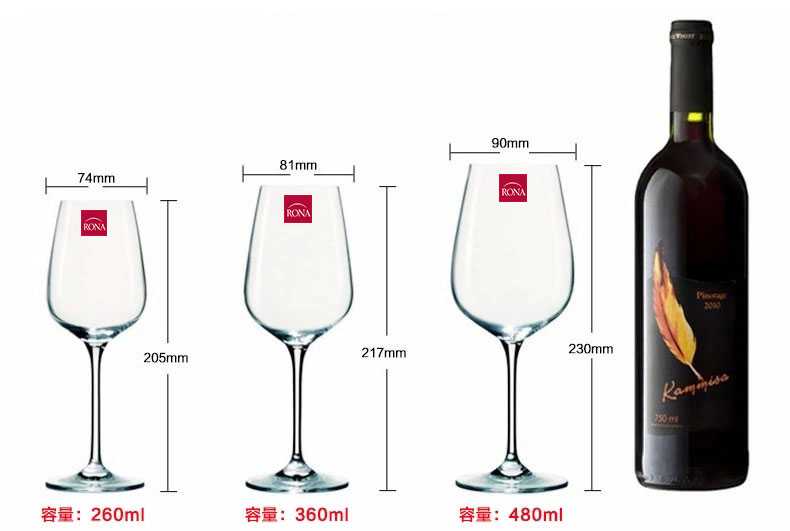 Обзор винных бутылок