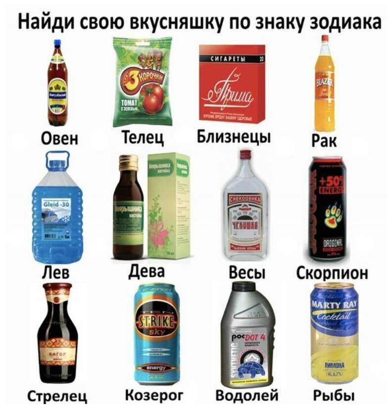 10 самых популярных коктейлей в мире • всезнаешь.ру