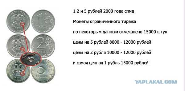 Top 10 российских вин до 1000 рублей! пробовать обязательно!