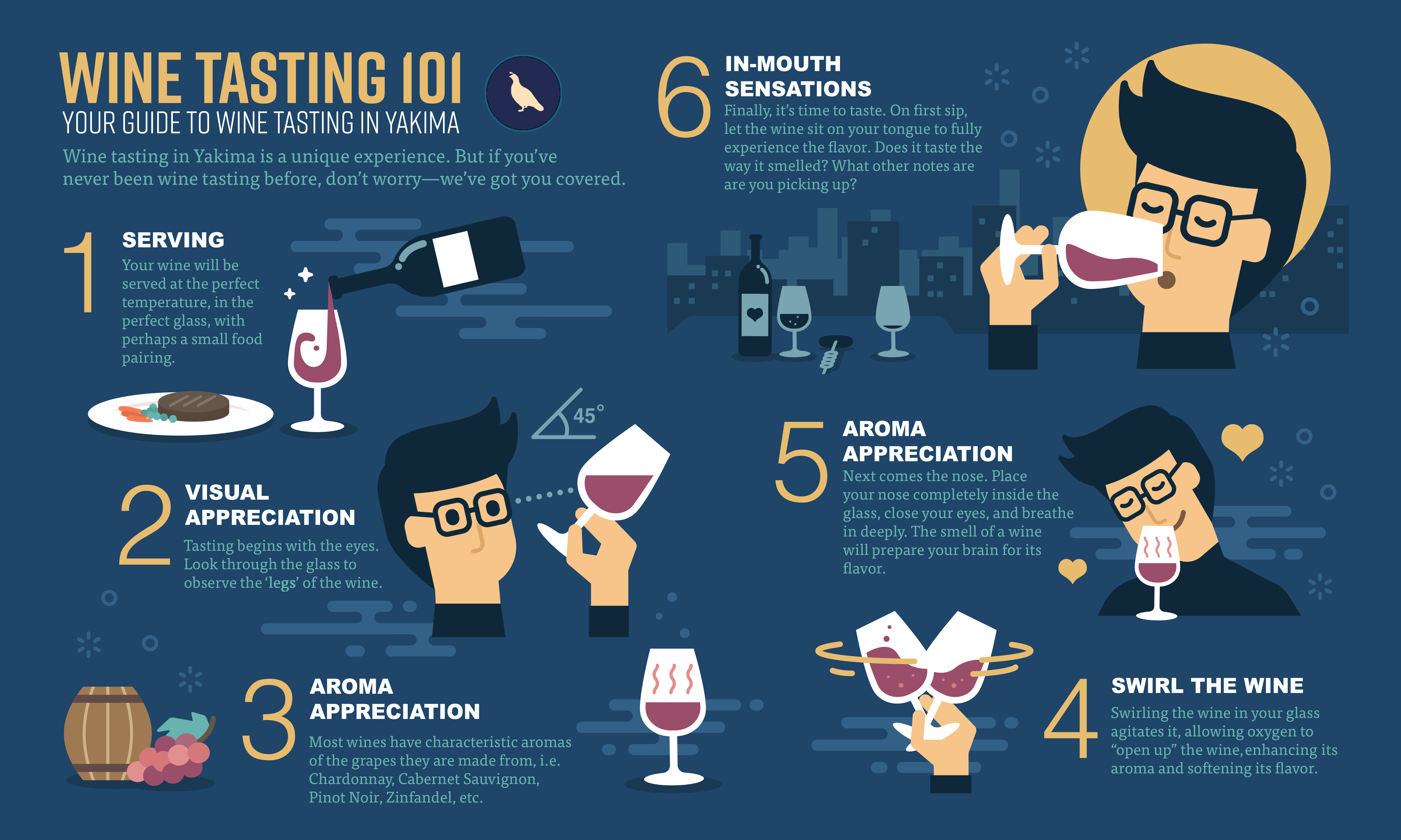 Винный этикет: как правильно пить вино
