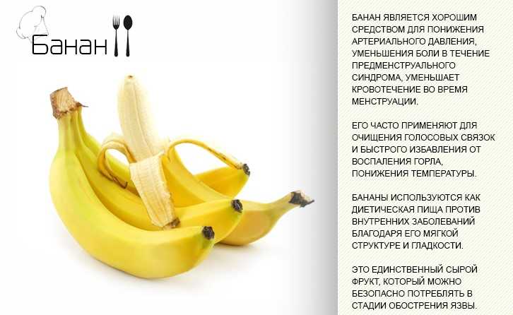 Топ 10 рецептов с бананами с пошаговым фото приготовления. вкусные блюда из бананов — рецепты. что приготовить из бананов?