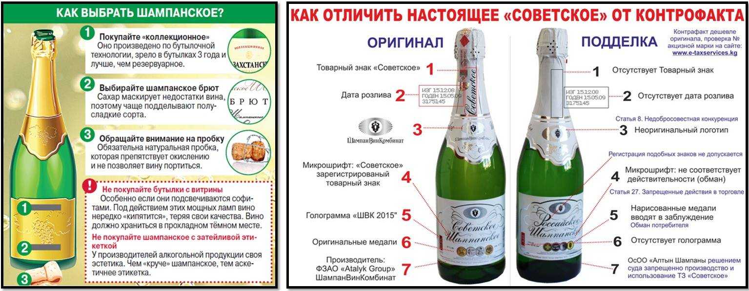 Шампанское просекко: обзор вкуса и видов + 9 популярных марок