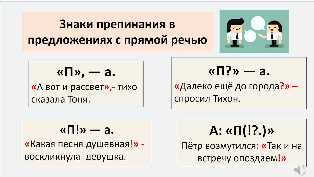 Прямая и косвенная речь. знаки препинания в предложениях с прямой речью.  видеоурок. русский язык 8 класс