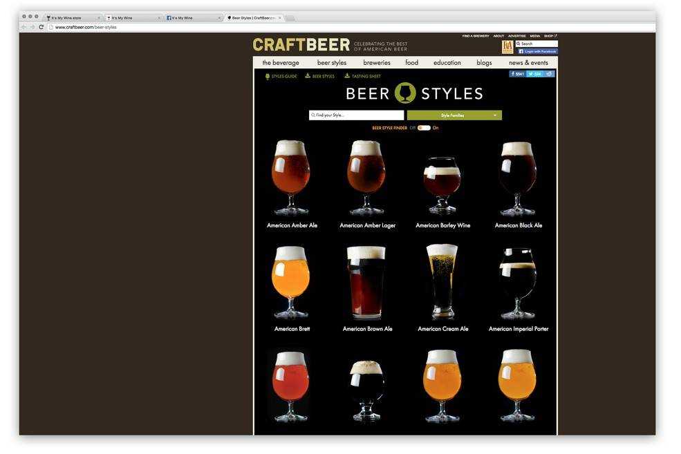 Пиво ремесленное или крафтовое. творчество — основная идея крафта, чем отличается «творческое» пиво от обычного?