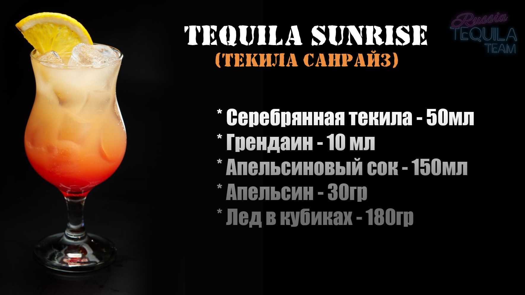 Коктейль текила санрайз (tequila sunrise): рецепт