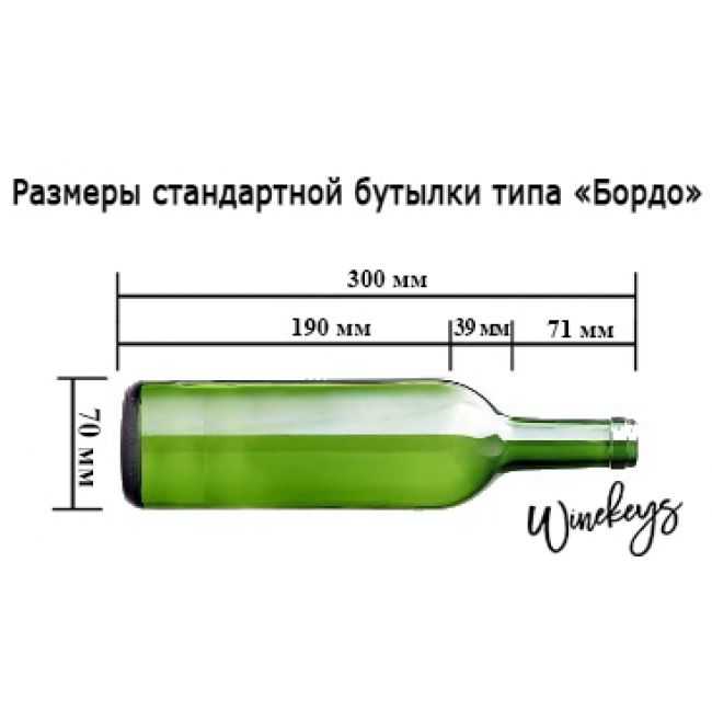 Высота бутылки вина: стандартный размер, объем, диаметр, длина в сантиметрах и название посуды
