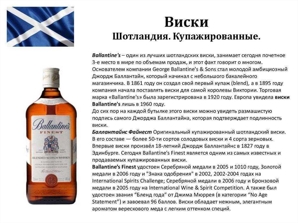 Рейтинг лучших марок шотландского виски на 2022 год