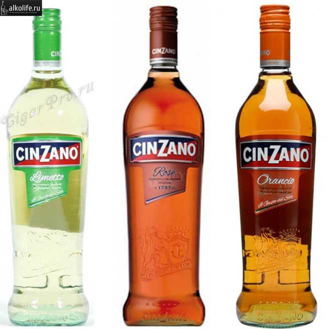 Вермут чинзано (cinzano): состав, виды, стоимость напитка